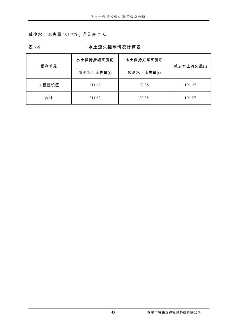 吉林省伊通滿族自治縣2018年城市棚戶區改造項目小區外配套基礎設施工程建設項目0056.jpg