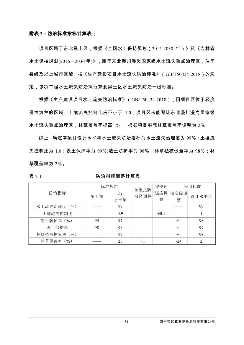 吉林省伊通滿族自治縣2018年城市棚戶區改造項目小區外配套基礎設施工程建設項目0065.jpg