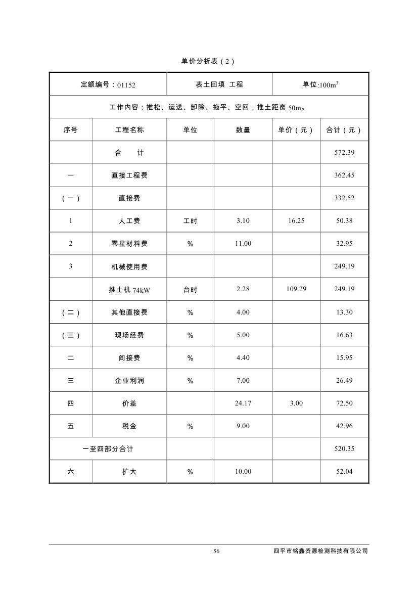 吉林省伊通滿族自治縣2018年城市棚戶區改造項目小區外配套基礎設施工程建設項目0067.jpg