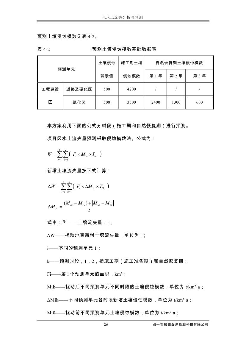 伊通滿族自治縣城市棚戶區配套基礎設施工程建設項目水土保持方案報告表0037.jpg