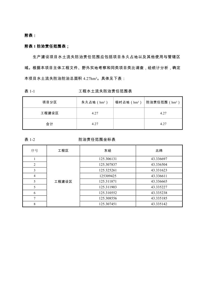 伊通滿族自治縣城市棚戶區配套基礎設施工程建設項目水土保持方案報告表0064.jpg