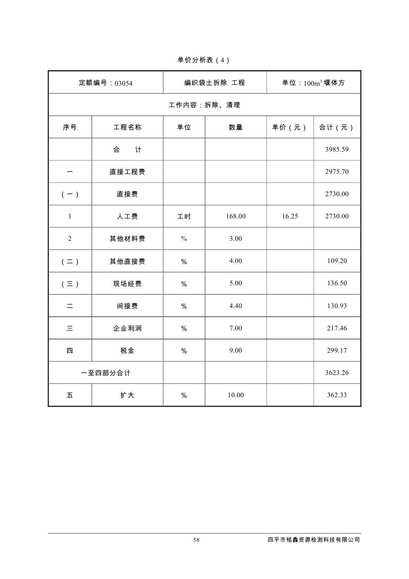 伊通滿族自治縣城市棚戶區配套基礎設施工程建設項目水土保持方案報告表0069.jpg